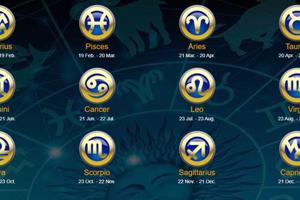 Your Horoscope: so accurate that it will give you goosebumps!